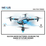 Silicon Anode Batteries: Doubling the Range of Future Drones